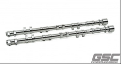 User 1
