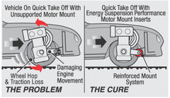 Brochure - A general brochure describing a brand, company, product line.  If brochure in question is for a specific product, use code PDB.