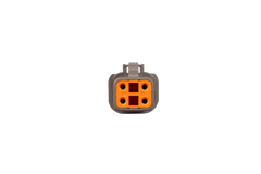 User 1