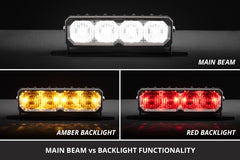 User 4