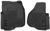 Husky Liners 12-13 F-250/F-350/F-450 Super Duty X-Act Contour Black Front Floor Liners
