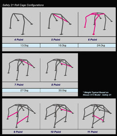 Photo - Primary
