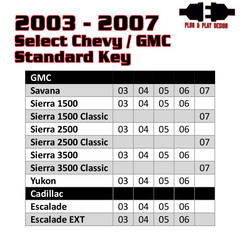 Application Guide