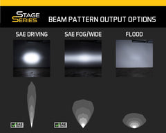 User 7
