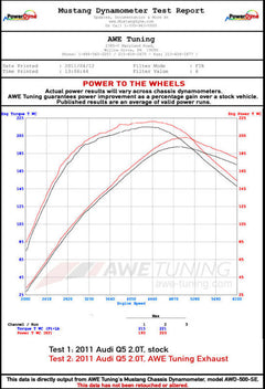 Datasheet