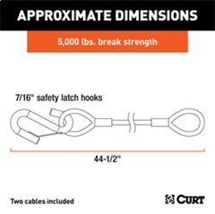 Features and Benefits