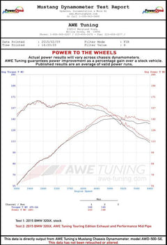 Datasheet