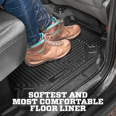 User 4