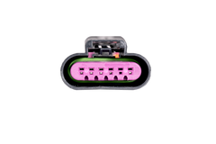 User 2